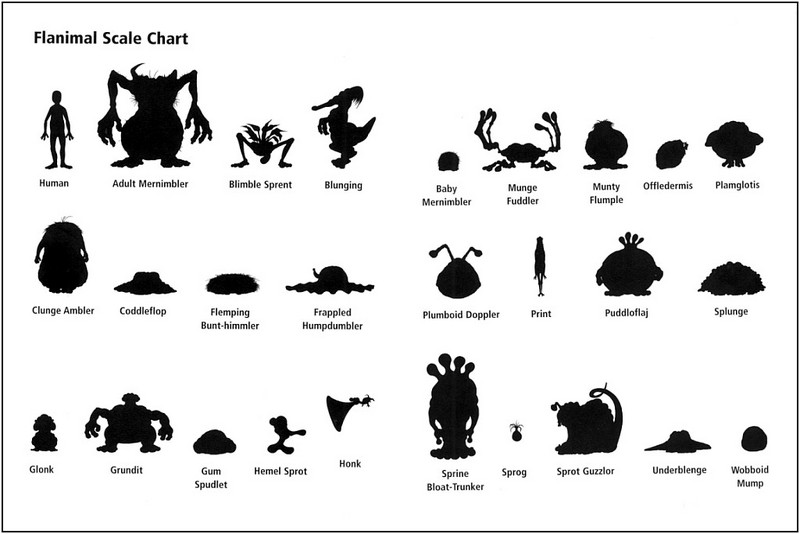[xLR8]-Flanimals; DISPLAY FULL IMAGE.